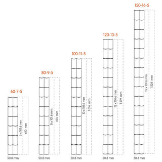 Plastirol® tuingaas  - 60 cm hoog | rol 10 m - Lands End B.V.