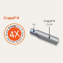 Draadkrammen Crapal4 - 3.0 x 30 mm - 5 kg - Lands End B.V.