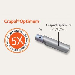 Crapal® Optimum draad | 3.15 mm | 25 kg - Lands End B.V.